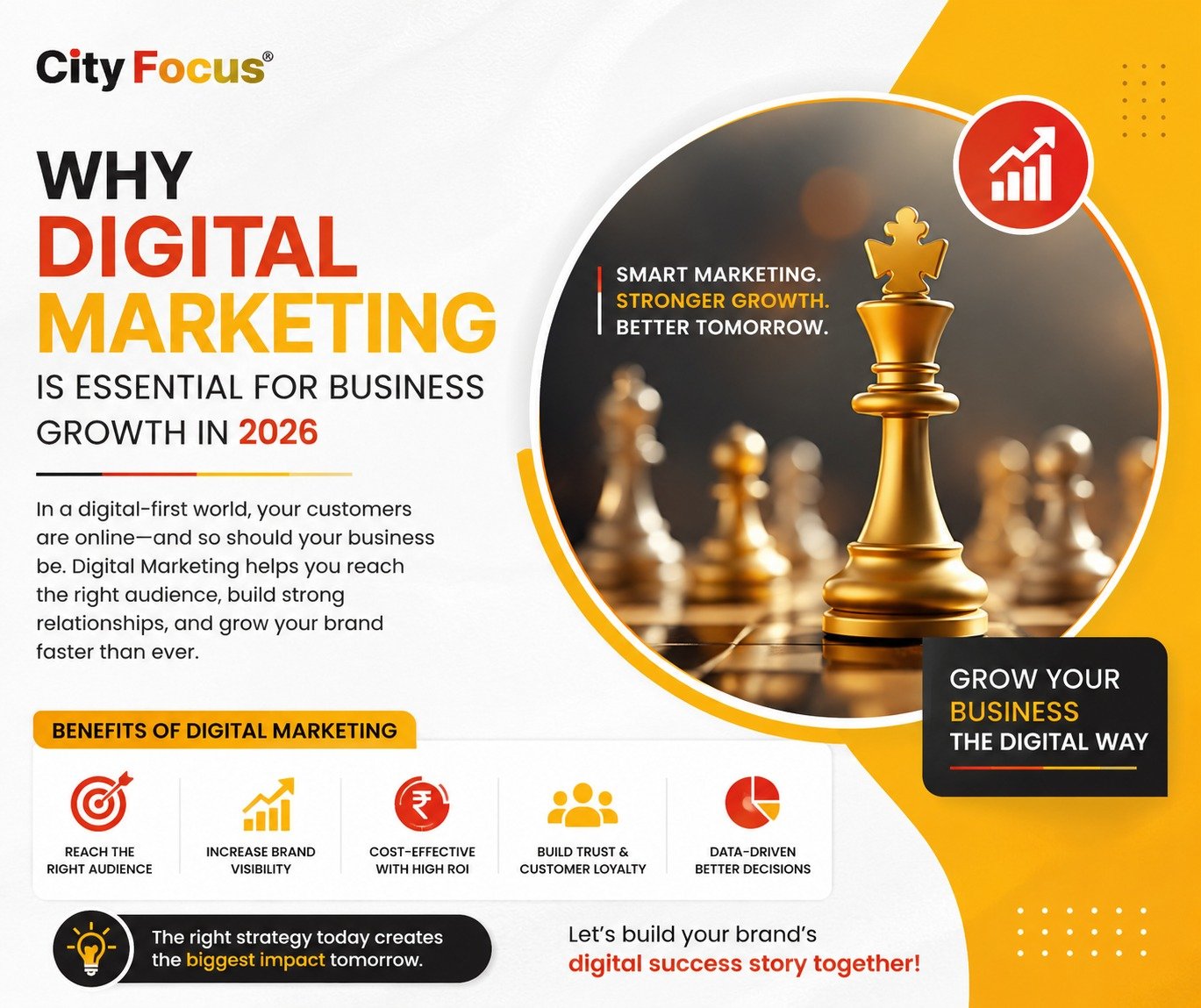 Digital Marketing Agencyg